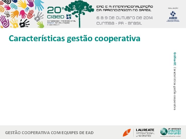 Características gestão cooperativa Gráfico 02. Características gestão cooperativa GESTÃO COOPERATIVA COM EQUIPES DE EAD