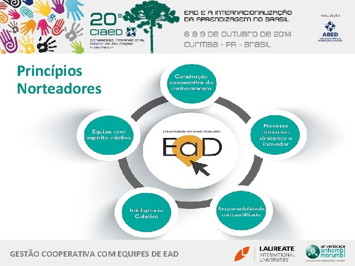 Princípios Norteadores GESTÃO COOPERATIVA COM EQUIPES DE EAD 