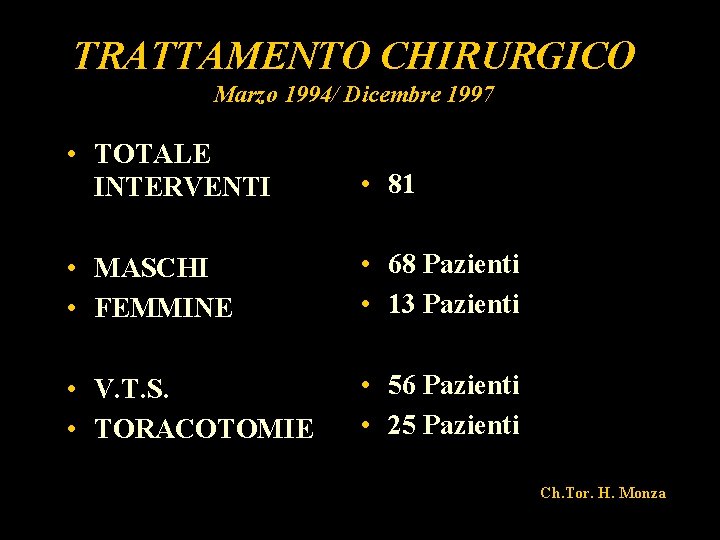 TRATTAMENTO CHIRURGICO Marzo 1994/ Dicembre 1997 • TOTALE INTERVENTI • 81 • MASCHI •