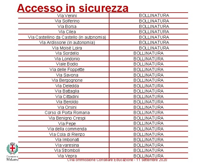 Accesso in sicurezza Via Venini Via Solferino Via Borsa Via Cilea Via Castellino da