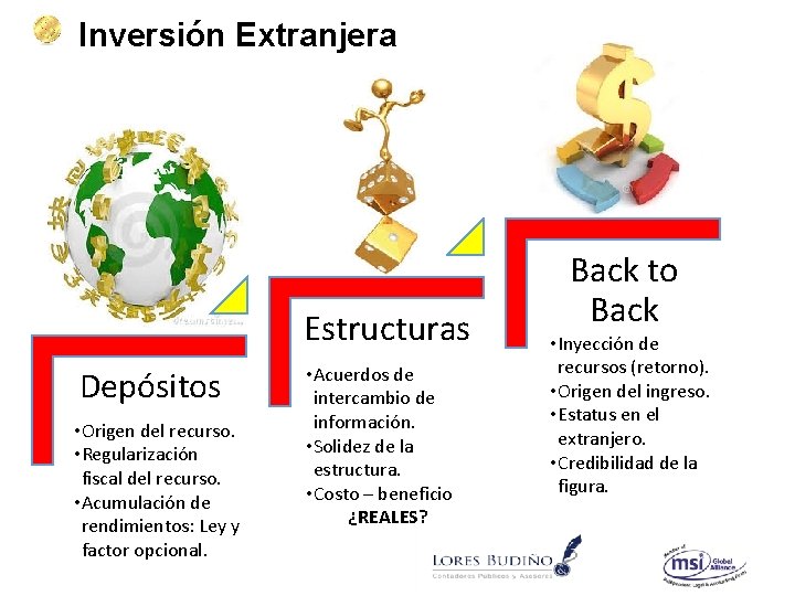 Inversión Extranjera Estructuras Depósitos • Origen del recurso. • Regularización fiscal del recurso. •