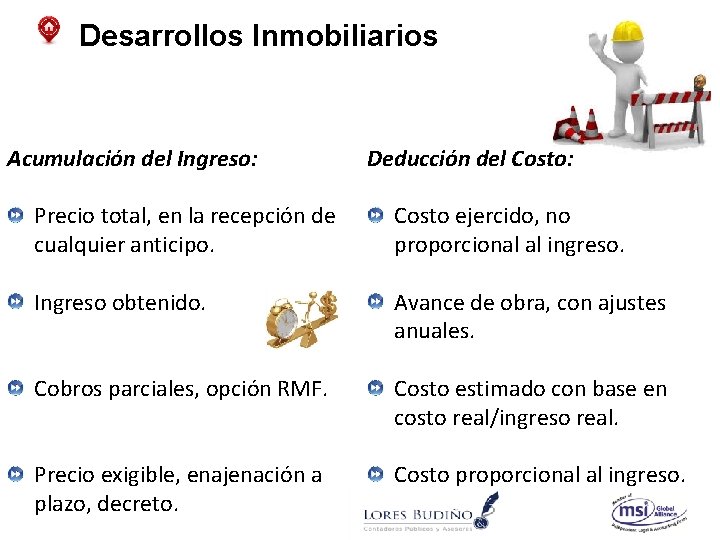 Desarrollos Inmobiliarios Acumulación del Ingreso: Deducción del Costo: Precio total, en la recepción de