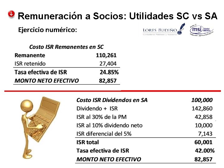 Remuneración a Socios: Utilidades SC vs SA Ejercicio numérico: 