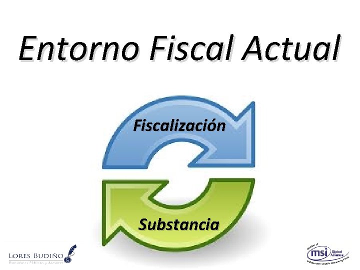 Entorno Fiscal Actual Fiscalización Substancia 