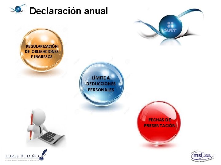 Declaración anual REGULARIZACIÓN DE OBLIGACIONES E INGRESOS LÍMITE A DEDUCCIONES PERSONALES FECHAS DE PRESENTACIÓN