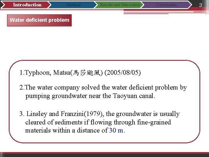 Introduction Method Results and Discussion Conclusion Water deficient problem 1. Typhoon, Matsa(馬莎颱風) (2005/08/05) 2.