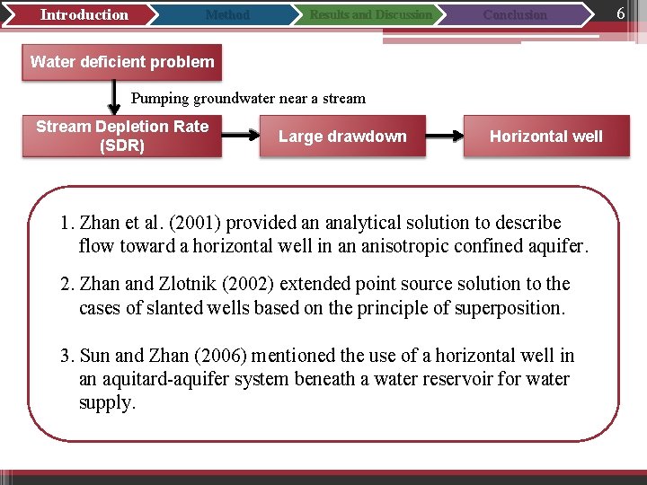 Introduction Method Results and Discussion Conclusion Water deficient problem Pumping groundwater near a stream