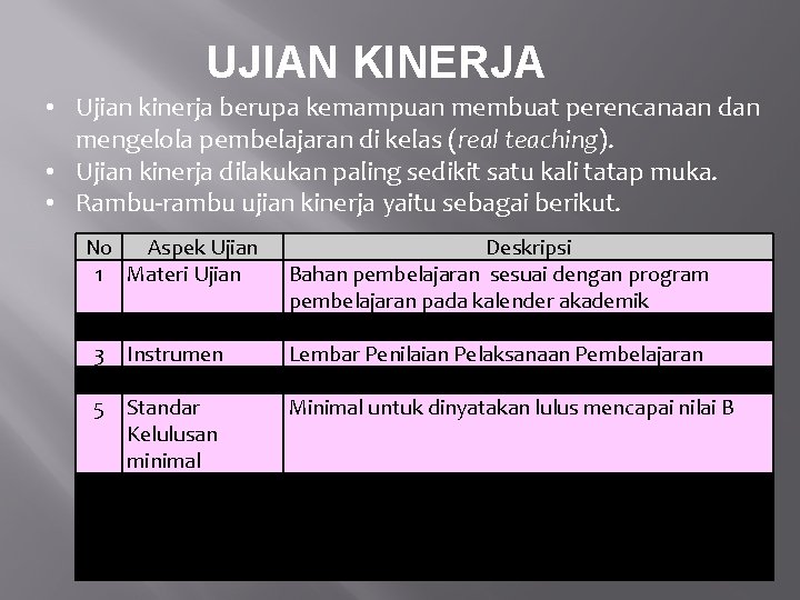 UJIAN KINERJA • Ujian kinerja berupa kemampuan membuat perencanaan dan mengelola pembelajaran di kelas