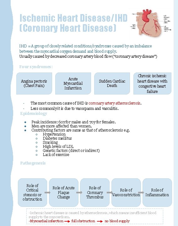 Ischemic Heart Disease/IHD (Coronary Heart Disease) IHD = A group of closely related conditions/syndromes