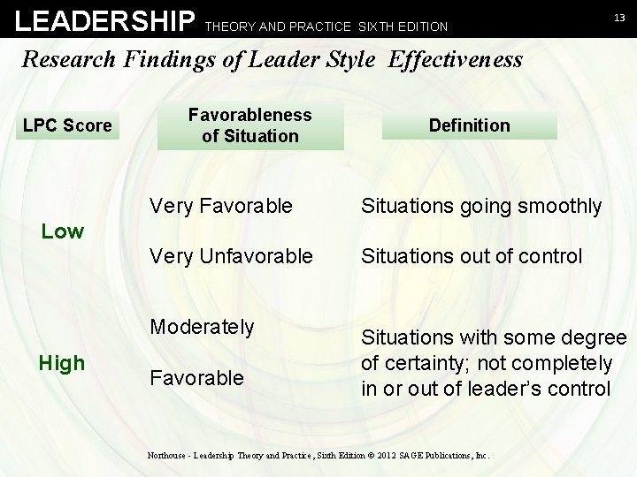 LEADERSHIP THEORY AND PRACTICE SIXTH EDITION 13 Research Findings of Leader Style Effectiveness LPC