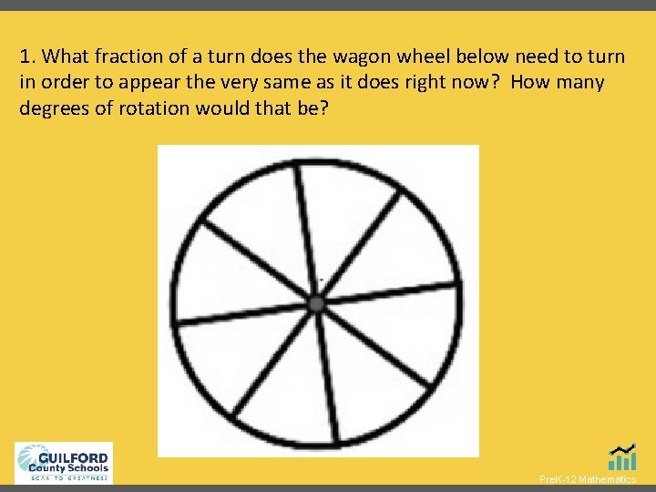 1. What fraction of a turn does the wagon wheel below need to turn