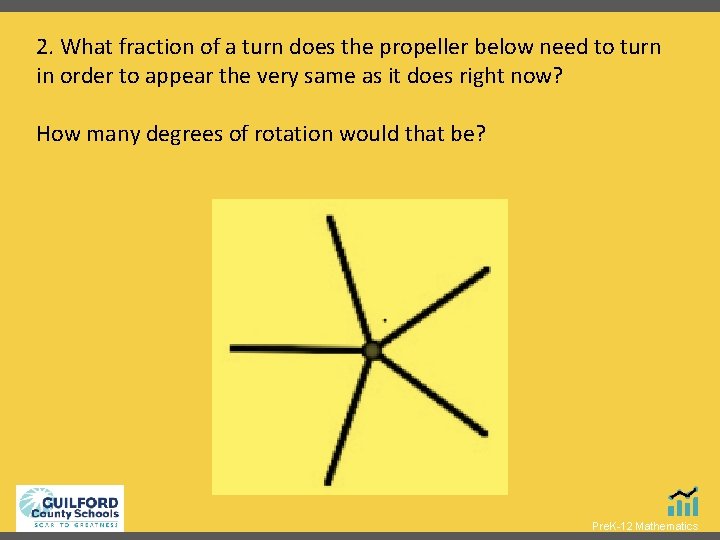 2. What fraction of a turn does the propeller below need to turn in