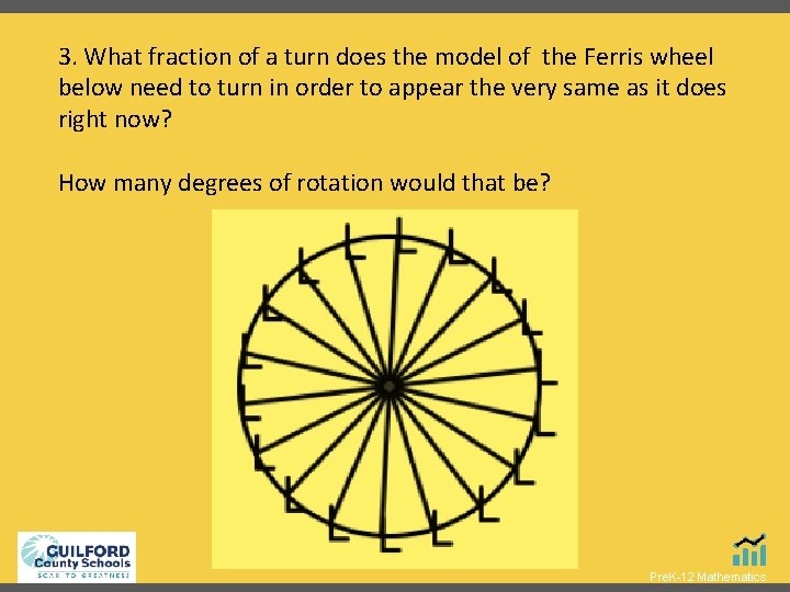 3. What fraction of a turn does the model of the Ferris wheel below