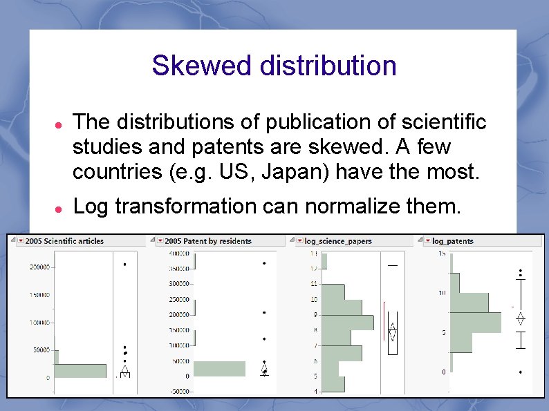 Skewed distribution The distributions of publication of scientific studies and patents are skewed. A