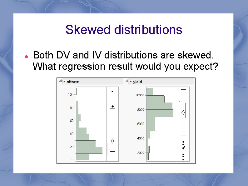 Skewed distributions Both DV and IV distributions are skewed. What regression result would you