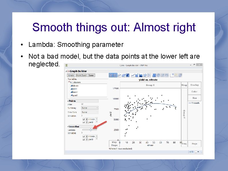 Smooth things out: Almost right • Lambda: Smoothing parameter • Not a bad model,