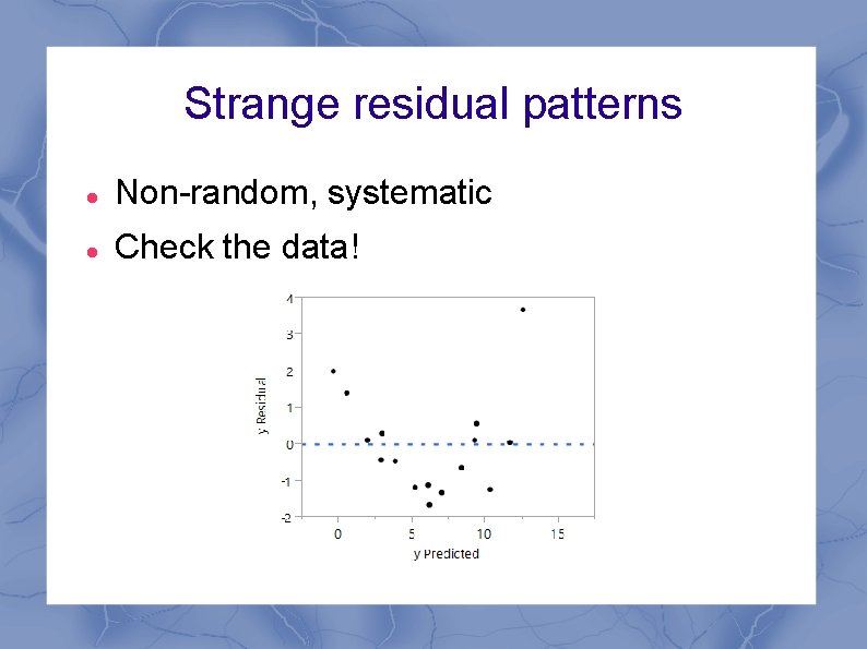 Strange residual patterns Non-random, systematic Check the data! 