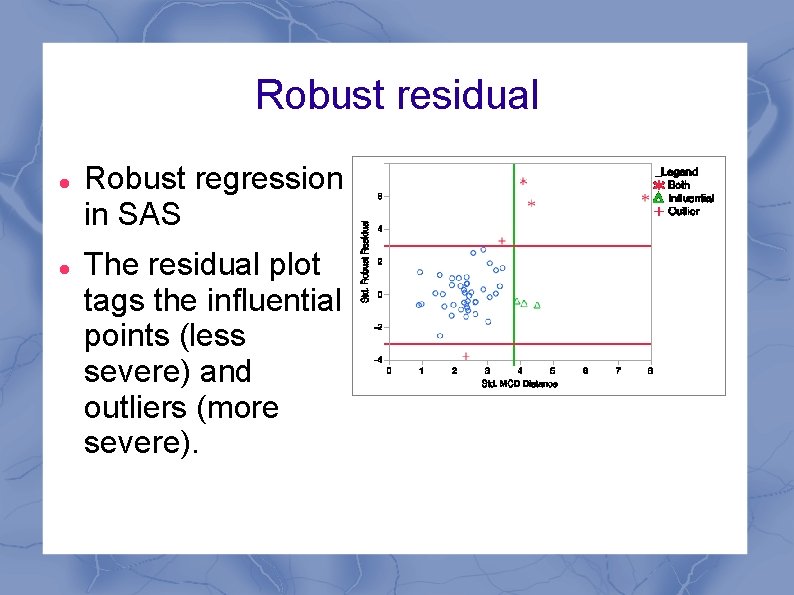 Robust residual Robust regression in SAS The residual plot tags the influential points (less