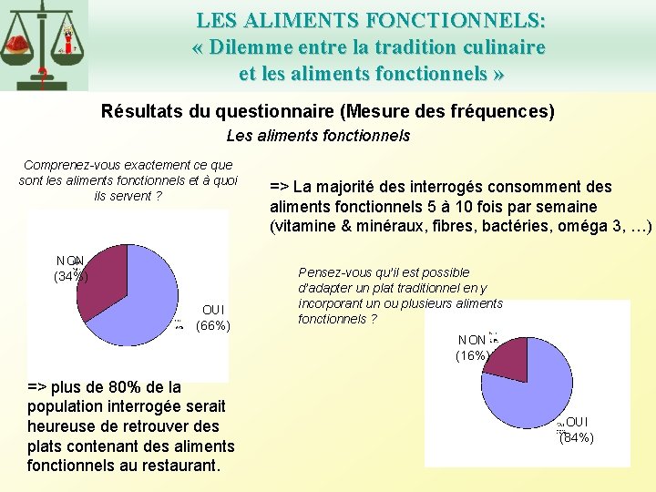LES ALIMENTS FONCTIONNELS: « Dilemme entre la tradition culinaire et les aliments fonctionnels »