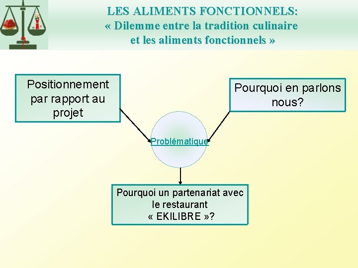 LES ALIMENTS FONCTIONNELS: « Dilemme entre la tradition culinaire et les aliments fonctionnels »