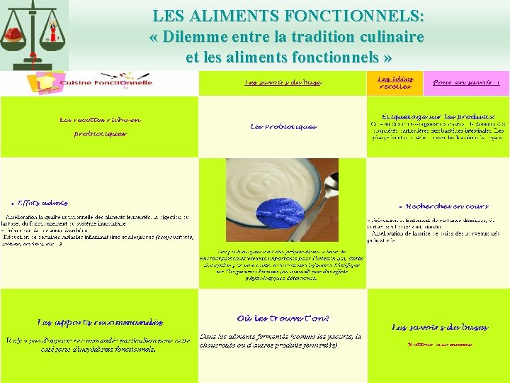 LES ALIMENTS FONCTIONNELS: « Dilemme entre la tradition culinaire et les aliments fonctionnels »