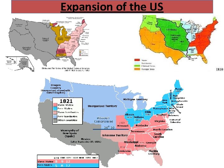 Expansion of the US 