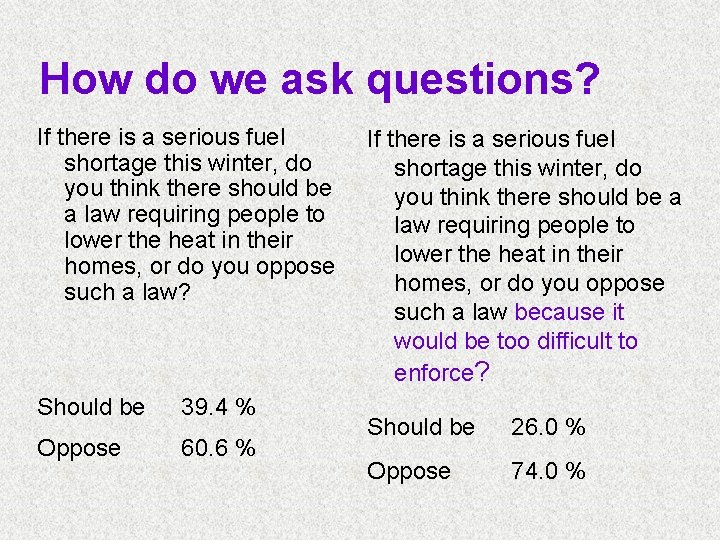 How do we ask questions? If there is a serious fuel shortage this winter,