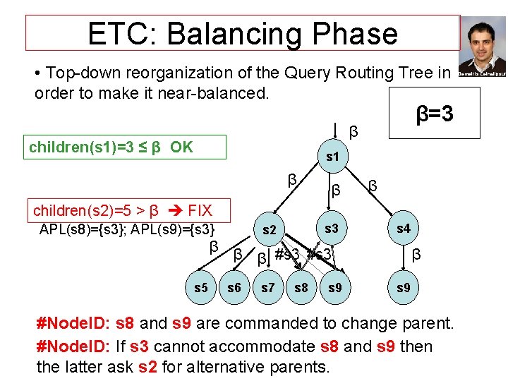 ETC: Balancing Phase • Top-down reorganization of the Query Routing Tree in order to