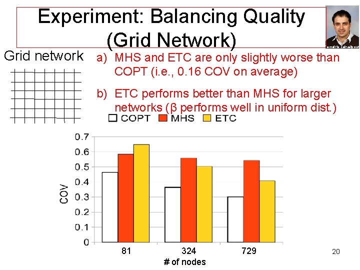 Experiment: Balancing Quality (Grid Network) Demetris Zeinalipour Grid network a) MHS and ETC are