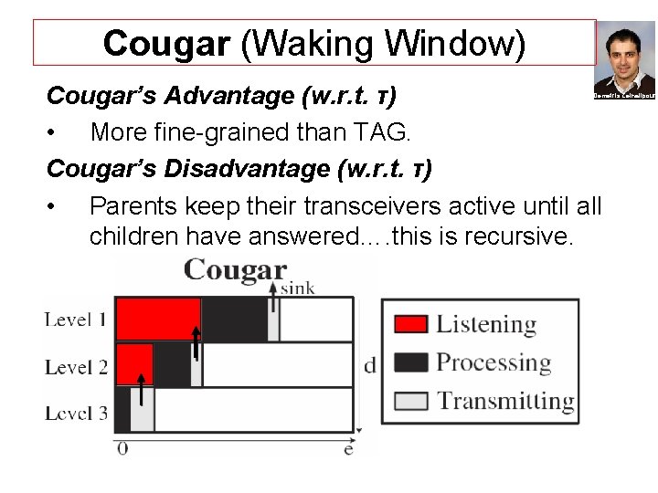 Cougar (Waking Window) Cougar’s Advantage (w. r. t. τ) • More fine-grained than TAG.