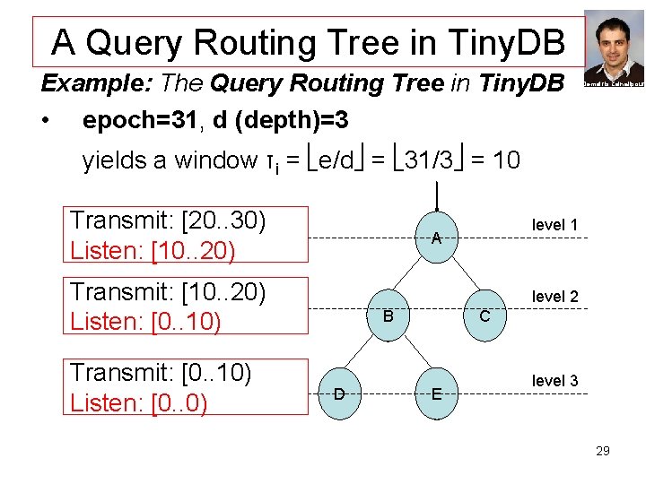 A Query Routing Tree in Tiny. DB Example: The Query Routing Tree in Tiny.