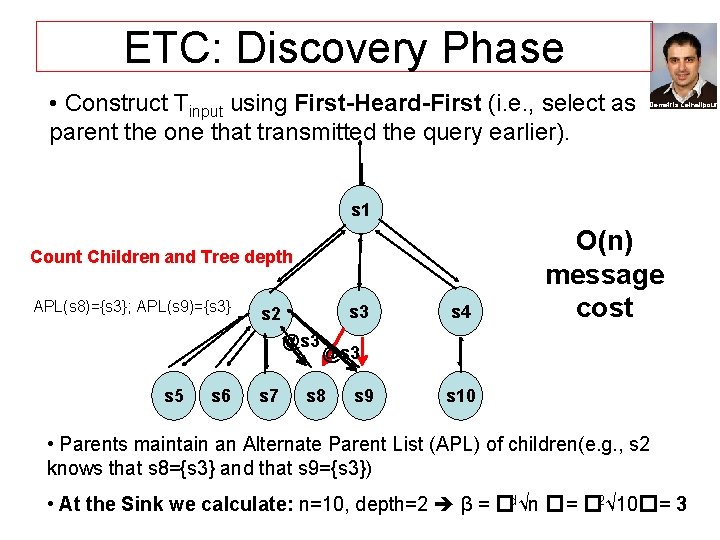 ETC: Discovery Phase • Construct Tinput using First-Heard-First (i. e. , select as parent