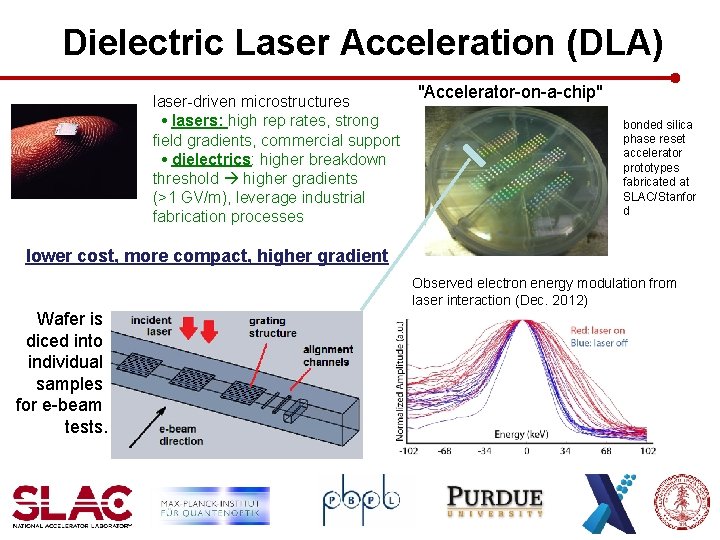 Dielectric Laser Acceleration (DLA) laser-driven microstructures • lasers: high rep rates, strong field gradients,