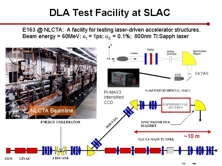 DLA Test Facility at SLAC E 163 @ NLCTA: A facility for testing laser-driven