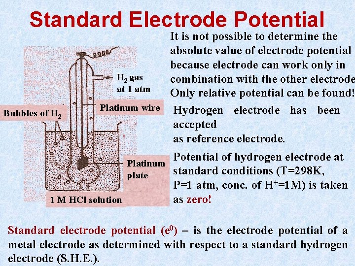 Standard Electrode Potential Bubbles of H 2 It is not possible to determine the