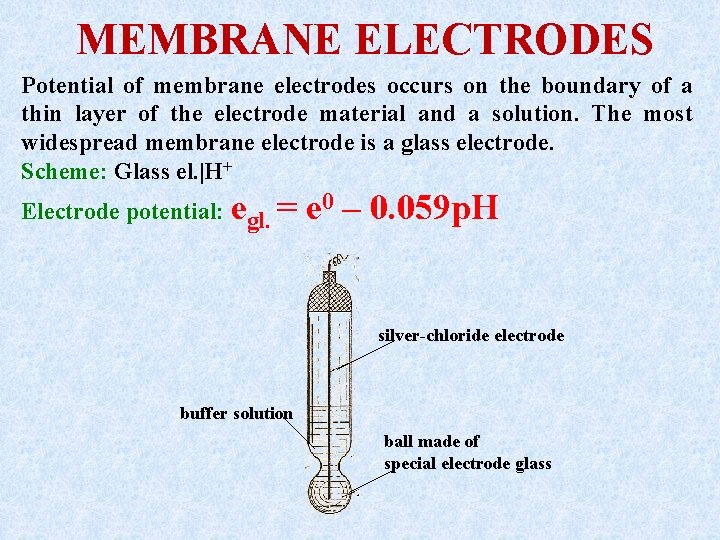 MEMBRANE ELECTRODES Potential of membrane electrodes occurs on the boundary of a thin layer