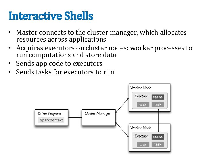 Interactive Shells • Master connects to the cluster manager, which allocates resources across applications