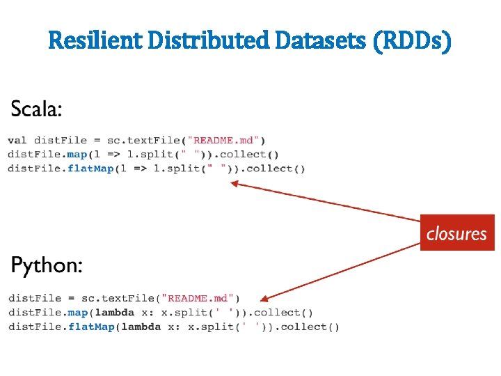 Resilient Distributed Datasets (RDDs) 