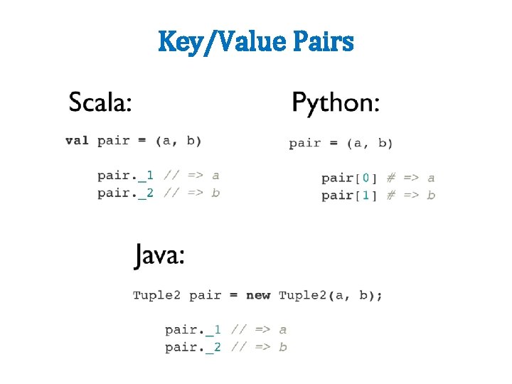 Key/Value Pairs 