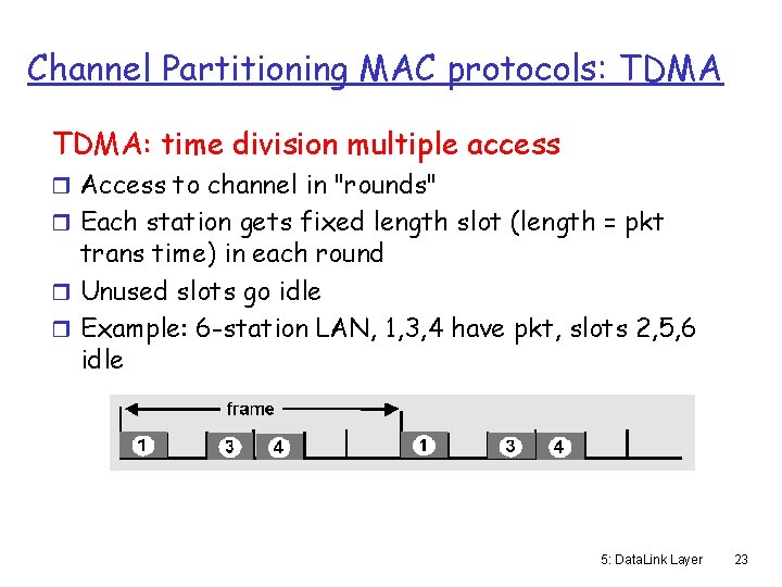 Channel Partitioning MAC protocols: TDMA: time division multiple access r Access to channel in