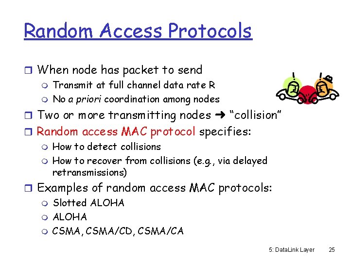 Random Access Protocols r When node has packet to send m Transmit at full