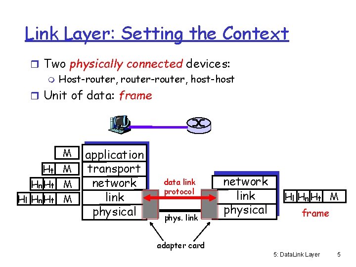 Link Layer: Setting the Context r Two physically connected devices: m Host-router, router-router, host-host