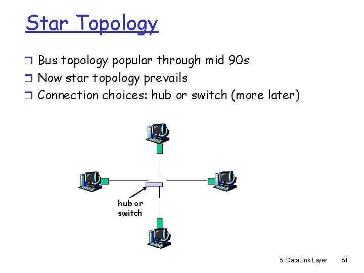 Star Topology r Bus topology popular through mid 90 s r Now star topology