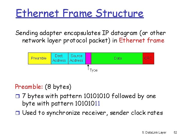 Ethernet Frame Structure Sending adapter encapsulates IP datagram (or other network layer protocol packet)
