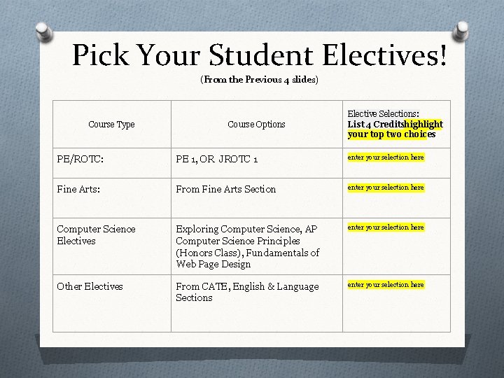Pick Your Student Electives! (From the Previous 4 slides) Course Type Course Options Elective