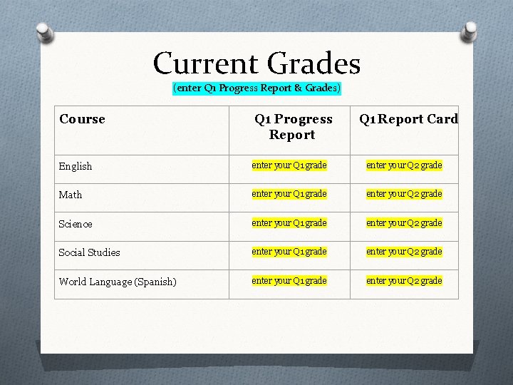 Current Grades (enter Q 1 Progress Report & Grades) Course Q 1 Progress Report