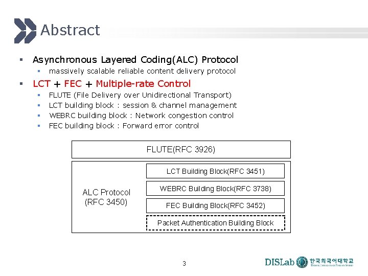 Abstract § Asynchronous Layered Coding(ALC) Protocol § § massively scalable reliable content delivery protocol Abstract § Asynchronous Layered Coding(ALC) Protocol § § massively scalable reliable content delivery protocol