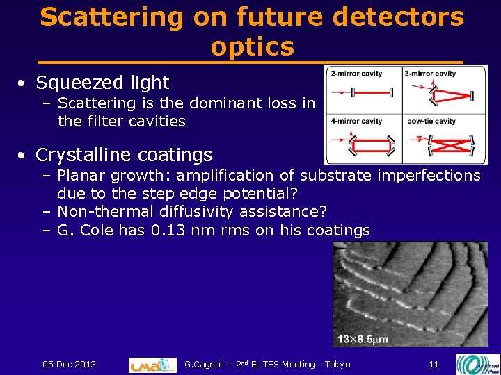 Scattering on future detectors optics • Squeezed light – Scattering is the dominant loss