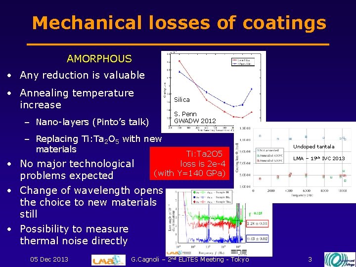 Mechanical losses of coatings AMORPHOUS • Any reduction is valuable • Annealing temperature increase