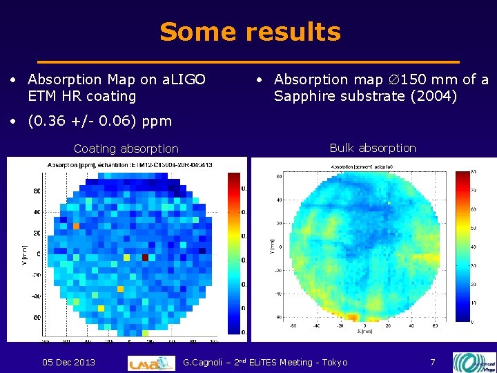 Some results • Absorption Map on a. LIGO ETM HR coating • Absorption map
